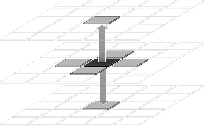 Manhattan routing