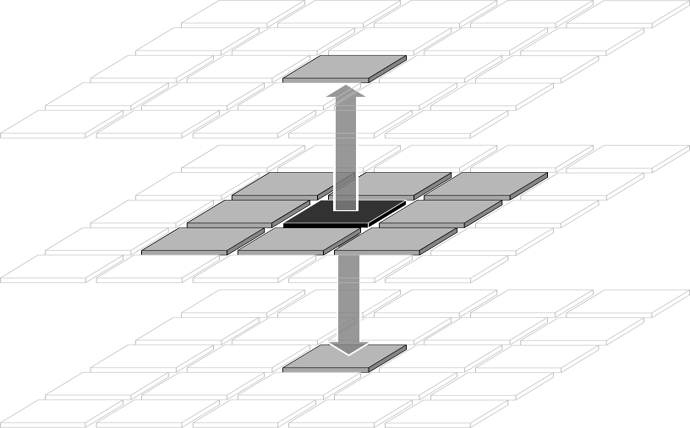 Manhattan-X routing