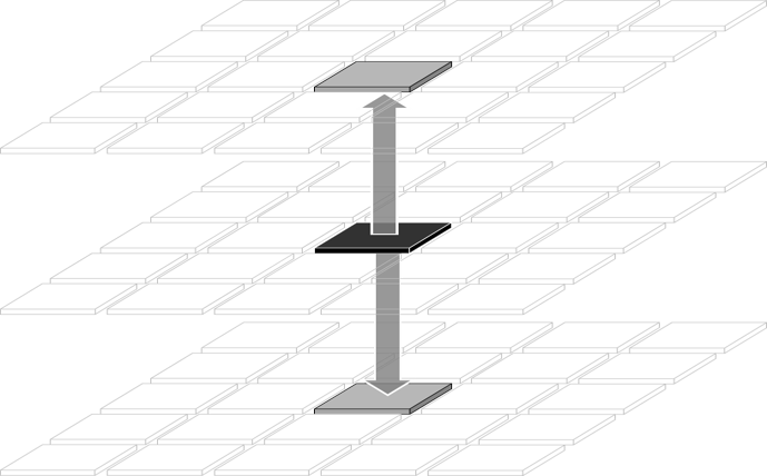 Up/down routing