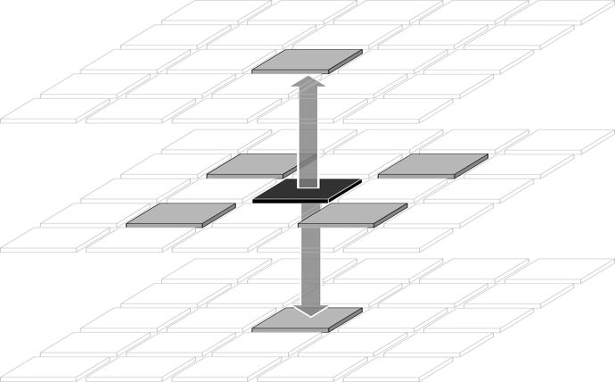 Manhattan routing