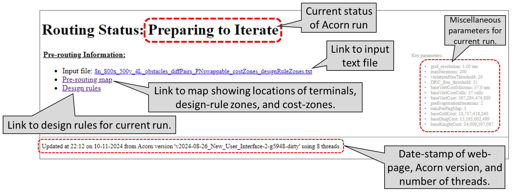 Initial routing status screen